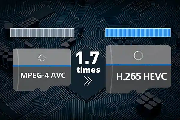 h265-HEVC-600x400-1 h265-HEVC-600x400-1